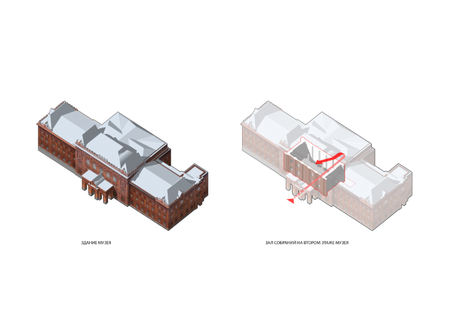 ������������������� ������������ ���������������� ������������� ����� ������. ��� �������� � ������������ ����� � Citizenstudio