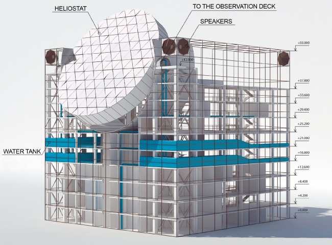 Life Cub�. �������������� ����� ������ � ���� �������
