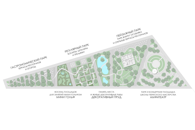 Map of the inside park  Studio 44