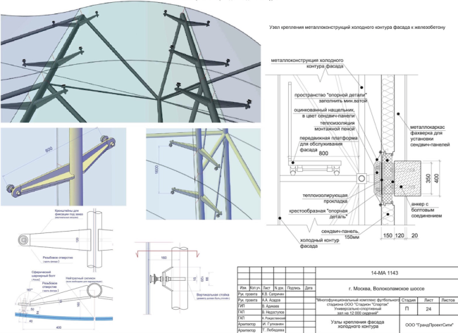 Multifunctional complex of "Spartak" football stadium. Fastening units of the cold contour of the facade  GrandProjectCity