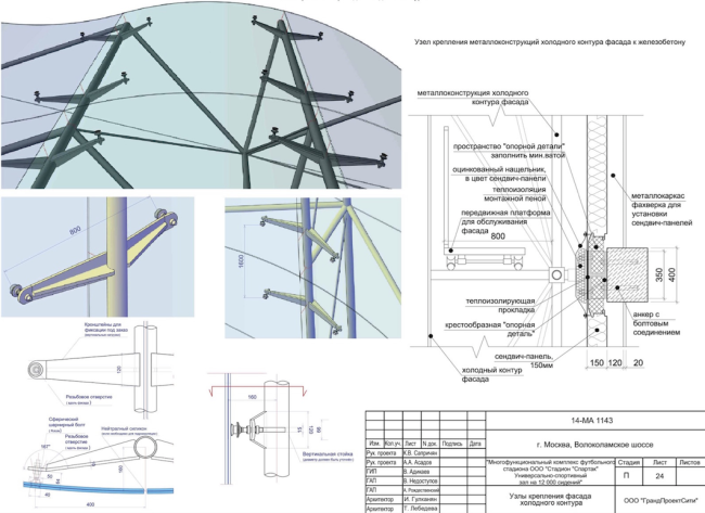 Multifunctional complex of "Spartak" football stadium. Fastening units of the cold contour of the facade � GrandProjectCity