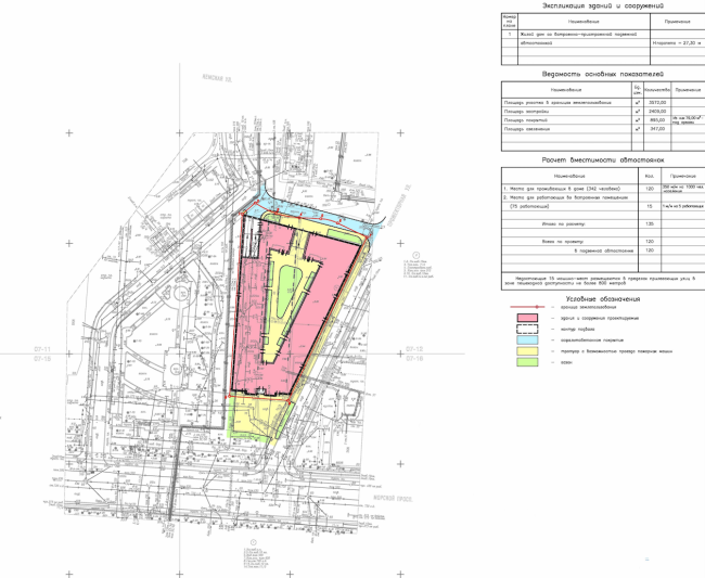 Planning organization of the land plot. Diagram  Eugene Gerasimov and Partners