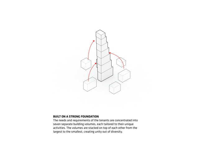 ��� ����� 2 � ������ BIG � BIG