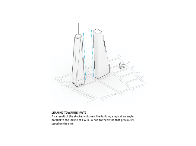 ��� ����� 2 � ������ BIG � BIG