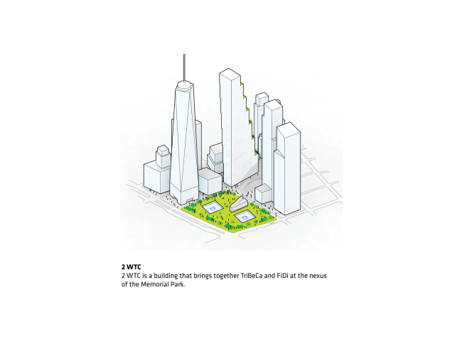 ��� ����� 2 � ������ BIG � BIG