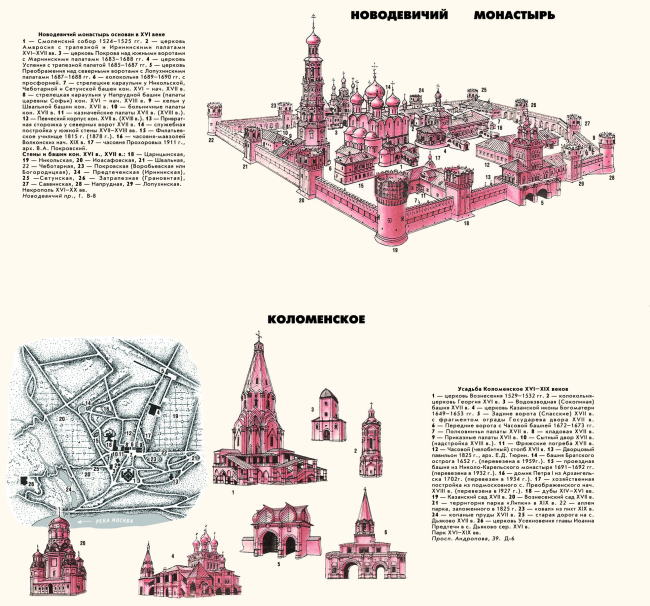 ����� ���������� ����������� ������� � ���� ��������