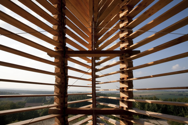 ����� ���� II. ���� ������������� �������� ��������