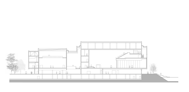 �������� Malmö Live � schmidt hammer lassen architects