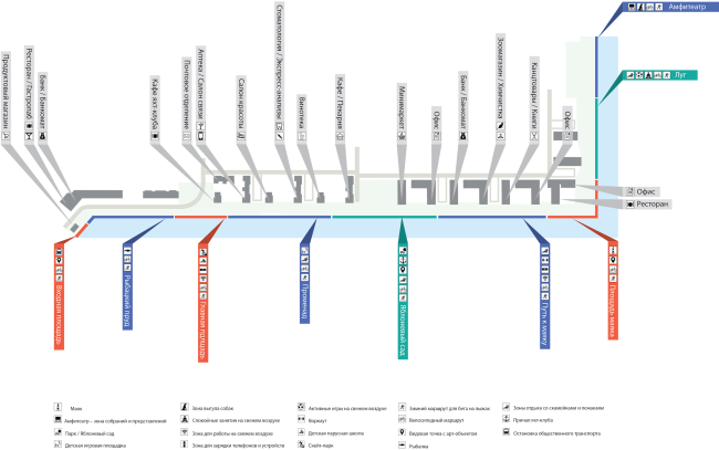 ��������� ������������� ���������� ������ ����. �������������� ����������� � WOWhaus