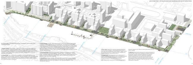 ��������� ������������� ���������� ������ ����. �������������� ����������� � WOWhaus