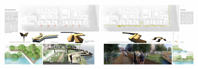 ��������� ������������� ���������� ������ ����. ���������� ������� � Land Milano