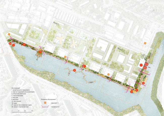 ��������� ������������� ���������� ������ ����. ����������� ���� � ������� ����