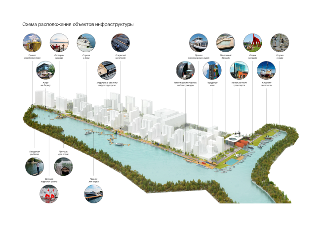 ��������� ������������� ���������� ������ ����. ����� ��� � ������� ����