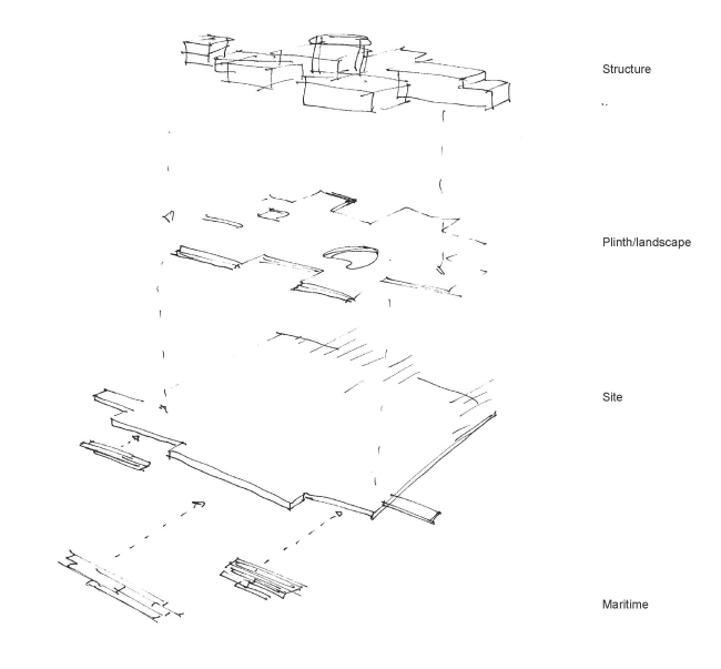 ������������� ����� � ������ ������� � C.F. Møller Architects