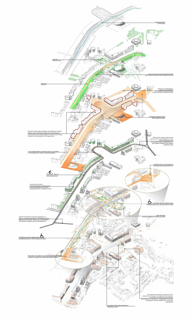 ���������� ������ ������������ ���� �������� � ����� ���������, ������ ������ � ������