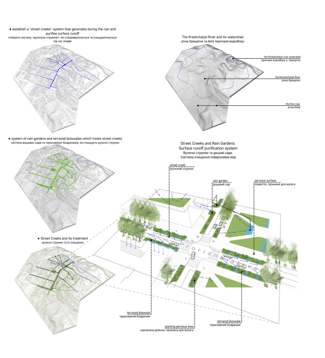 ���������� ������ ������������ ���� �������� � ����� ���������, ������ ������ � ������