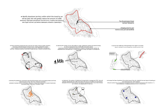 ���������� ������ ������������ ���� �������� � ����� ���������, ������ ������ � ������