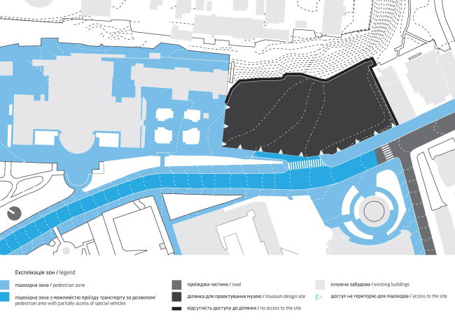 ���������� ������ ������ ������� / ����� ������� � Dmytro Aranchii Architects