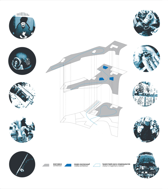 ���������� ������ ������ ������� / ����� ������� � Dmytro Aranchii Architects