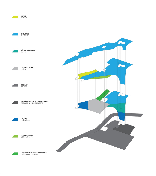 ���������� ������ ������ ������� / ����� ������� � Dmytro Aranchii Architects