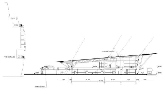 Sea passenger terminal. Terminal #1 (cruise)  "A.Len"