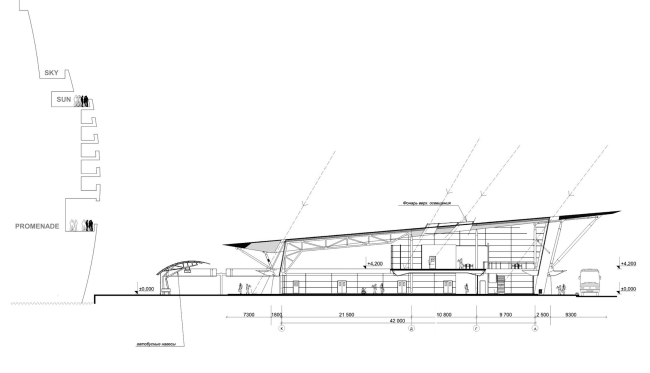 Sea passenger terminal. Terminal #1 (cruise) � "A.Len"
