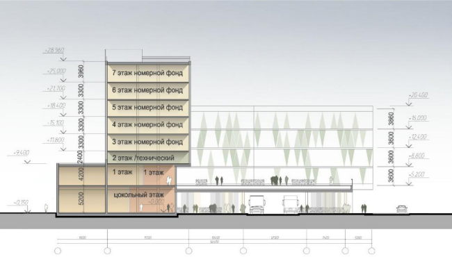 The business center and the hotel near "Pulkovo" airport. Section view  A.Len