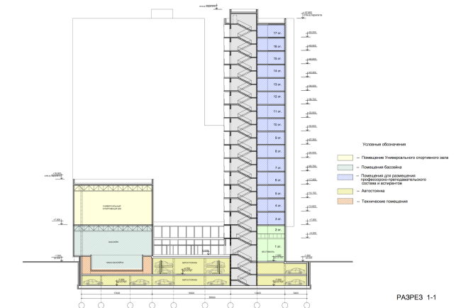 Instruction and administrative building 2 in Mytischi. Version 2. Section view  Vissarionov Studio