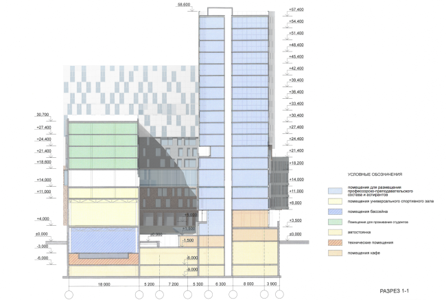 Instruction and administrative building 2 in Mytischi. Version 1. Section view  Vissarionov Studio