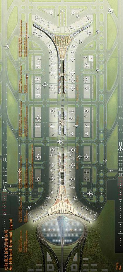 ������������� �������� ������ - �������� 3. ������