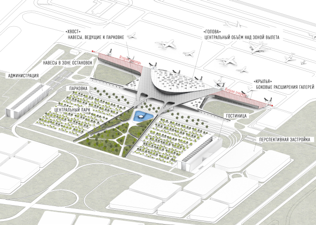 Simferopol International Airport. Functional layout  Asadov Architectural Bureau