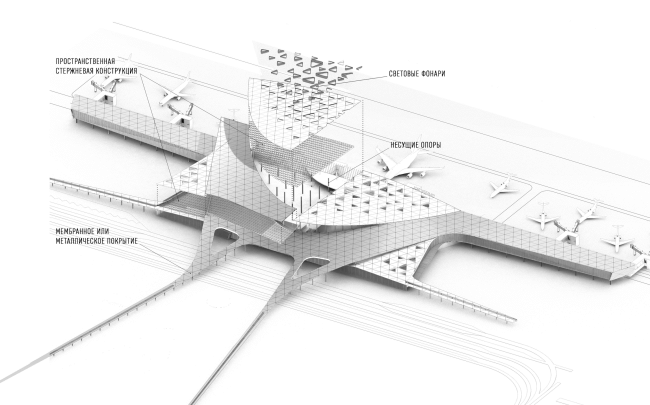 Simferopol International Airport. Structure � Asadov Architectural Bureau
