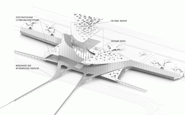 Simferopol International Airport. Structure  Asadov Architectural Bureau