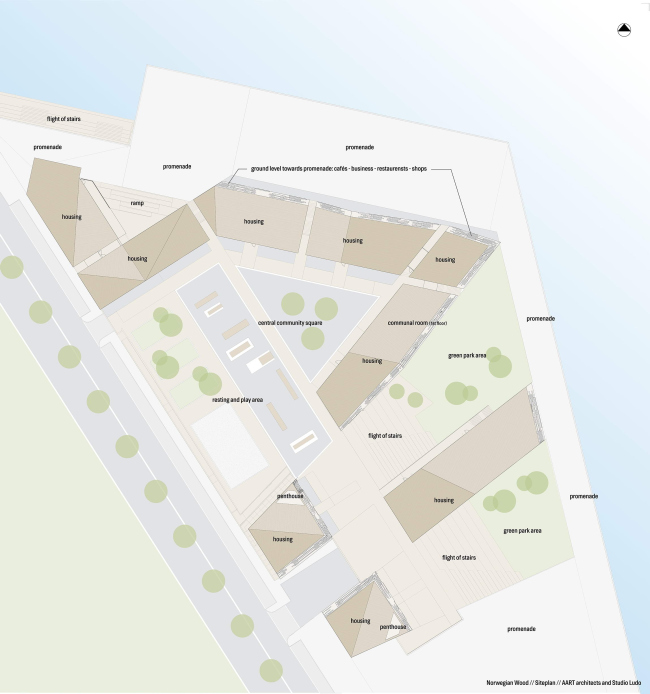 ����� �������� Waterfront � AART architects