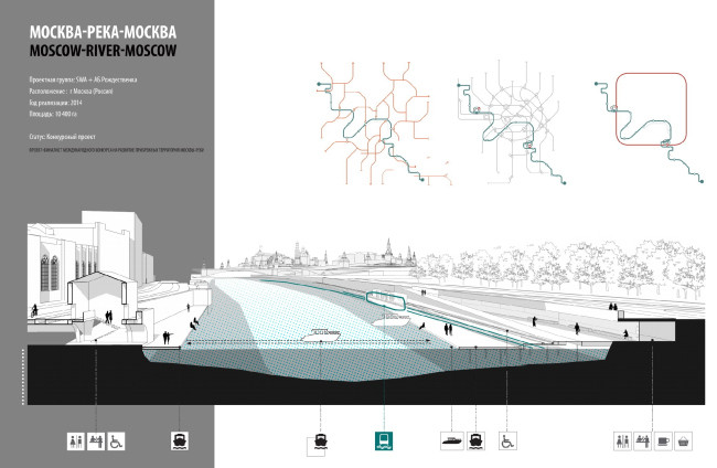 ���������� ������ �������� ���������� ����� ������-���� � �� �������������