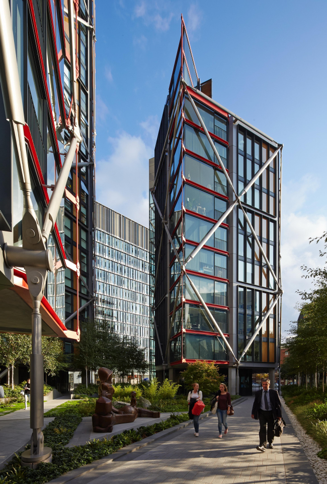 ����� �������� NEO Bankside