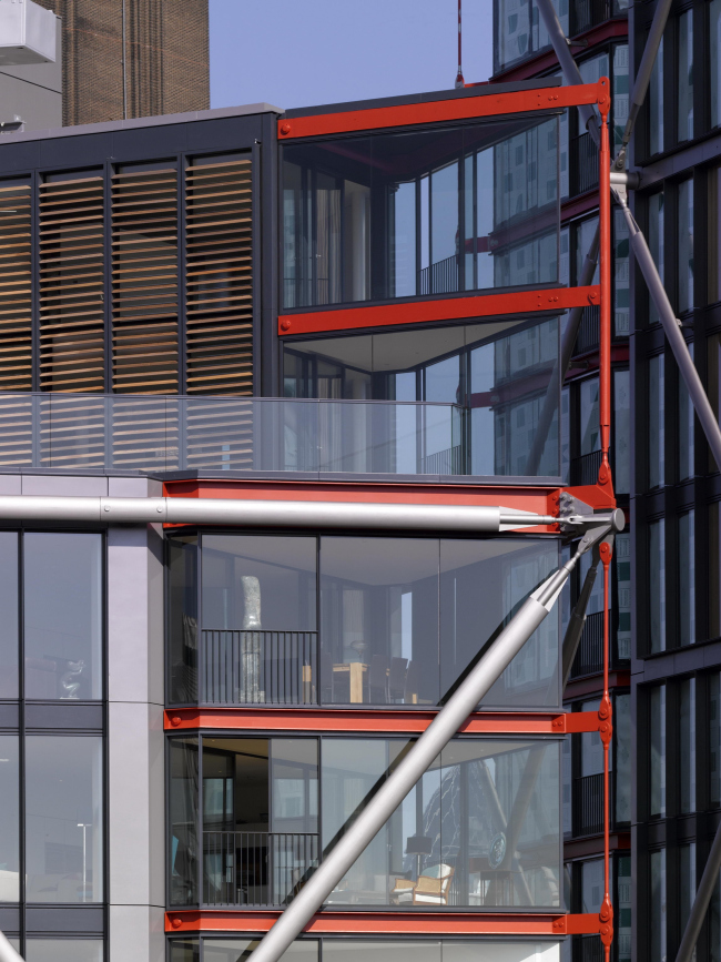 ����� �������� NEO Bankside � Edmund Sumner