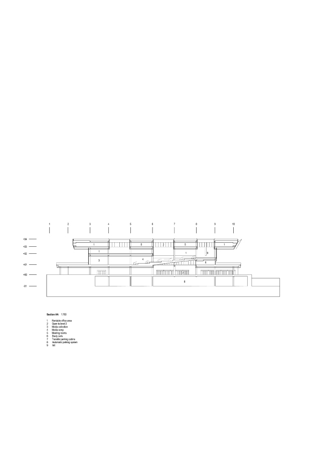 ���������� Dokk1 � schmidt hammer lassen architects
