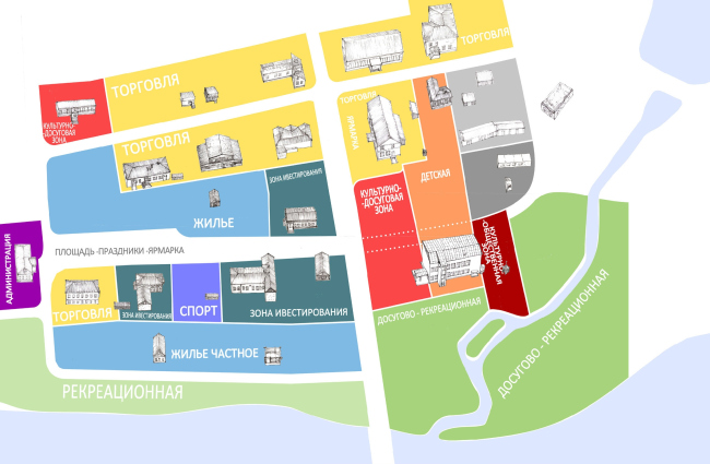 ����������� ������������� �������������� ���� ��������