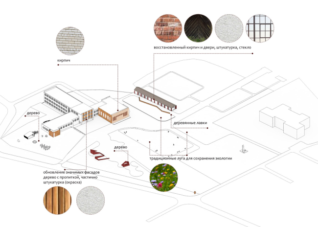 ����������� ������������� �������������� ���� ��������