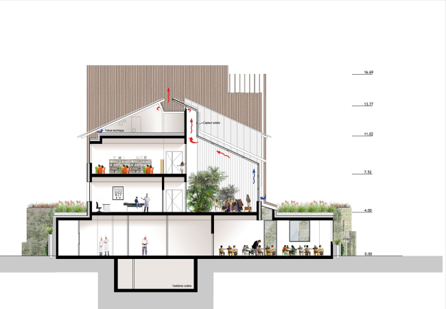 ��������� ����� ������� �� ���� � Jean-François Schmit Architectes