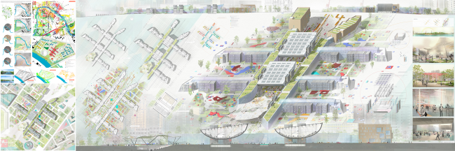 ������ I �������. ����� ���������. ��������� ������ ��������� �������������� ���������� � ������������ ����. �������