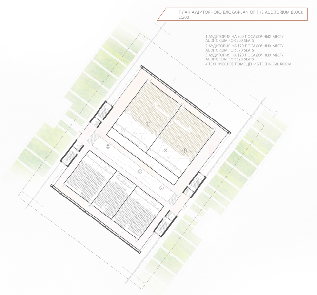 ������ I �������. ����� ���������. ��������� ������ ��������� �������������� ���������� � ������������ ����. ���� ����������� �����