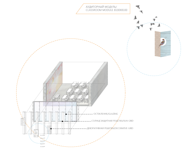 ������ I �������. ����� ���������. ��������� ������ ��������� �������������� ���������� � ������������ ����. ���������� ������