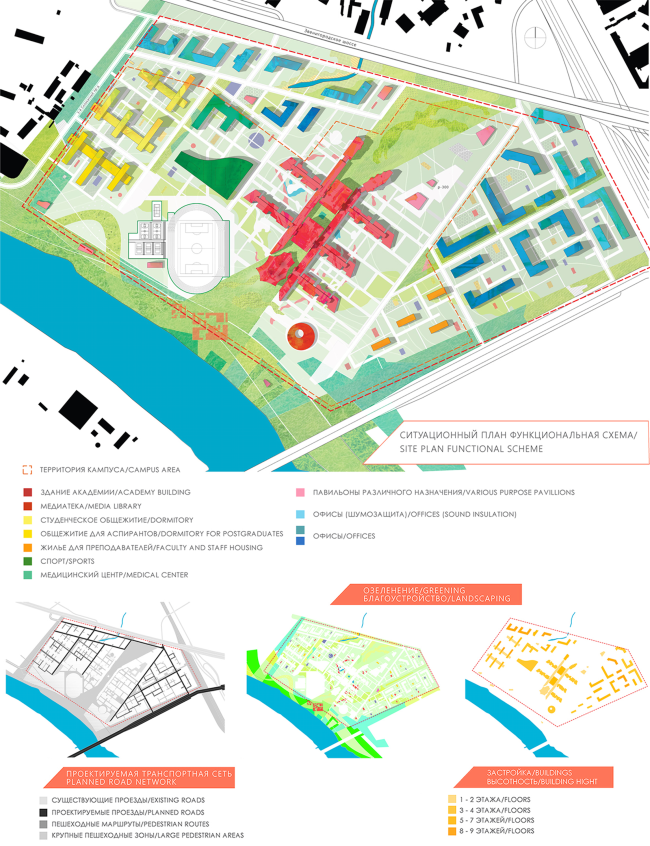 ������ I �������. ����� ���������. ��������� ������ ��������� �������������� ���������� � ������������ ����. ����������� ���� ������� � ����������� ����������. �������������� �����. ����. �����