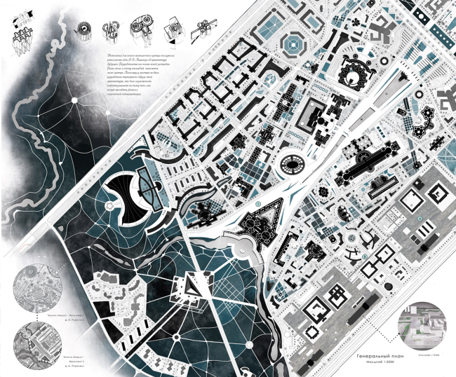 ������ II �������. ������ �����������. ��������� ������ ������-���� ��������. ����������� ����