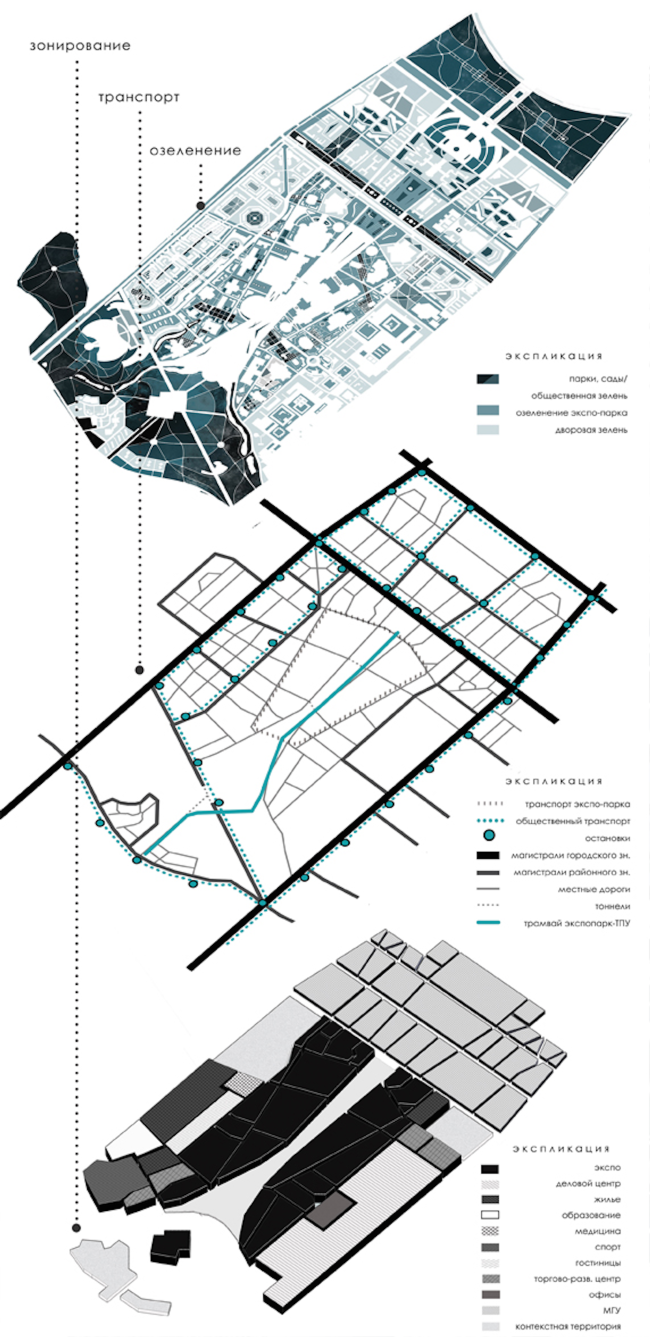 ������ II �������. ������ �����������. ��������� ������ ������-���� ��������. ����� ����������, ���������� � �������������� ���