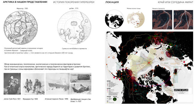 ������ III �������. ���� ��������. ��������� ������ ������������� ����������. ������-����������������� ������� � ������������� ���������. 