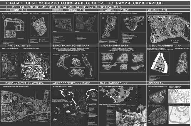 ����� ��������. ������������ ����������� �������������-����������� ����������� ���������-��������������� ������. ����� ��������� �������� �����������