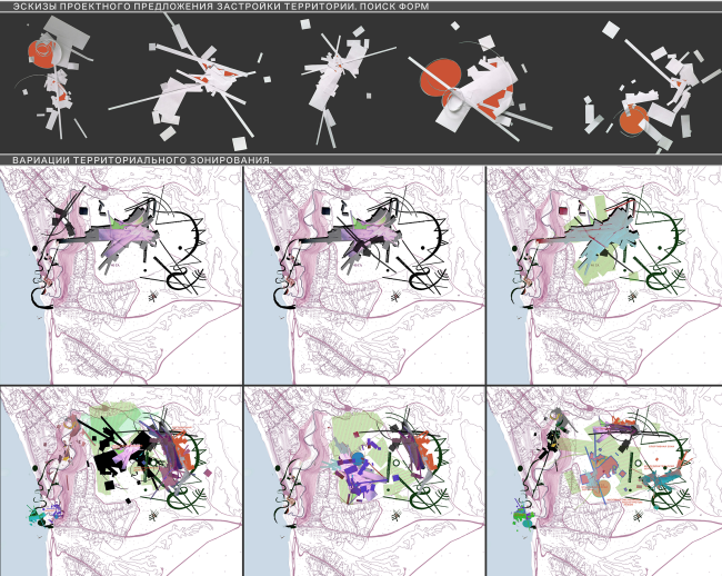 ����� ��������. ������������ ����������� �������������-����������� ����������� ���������-��������������� ������. ����� �����